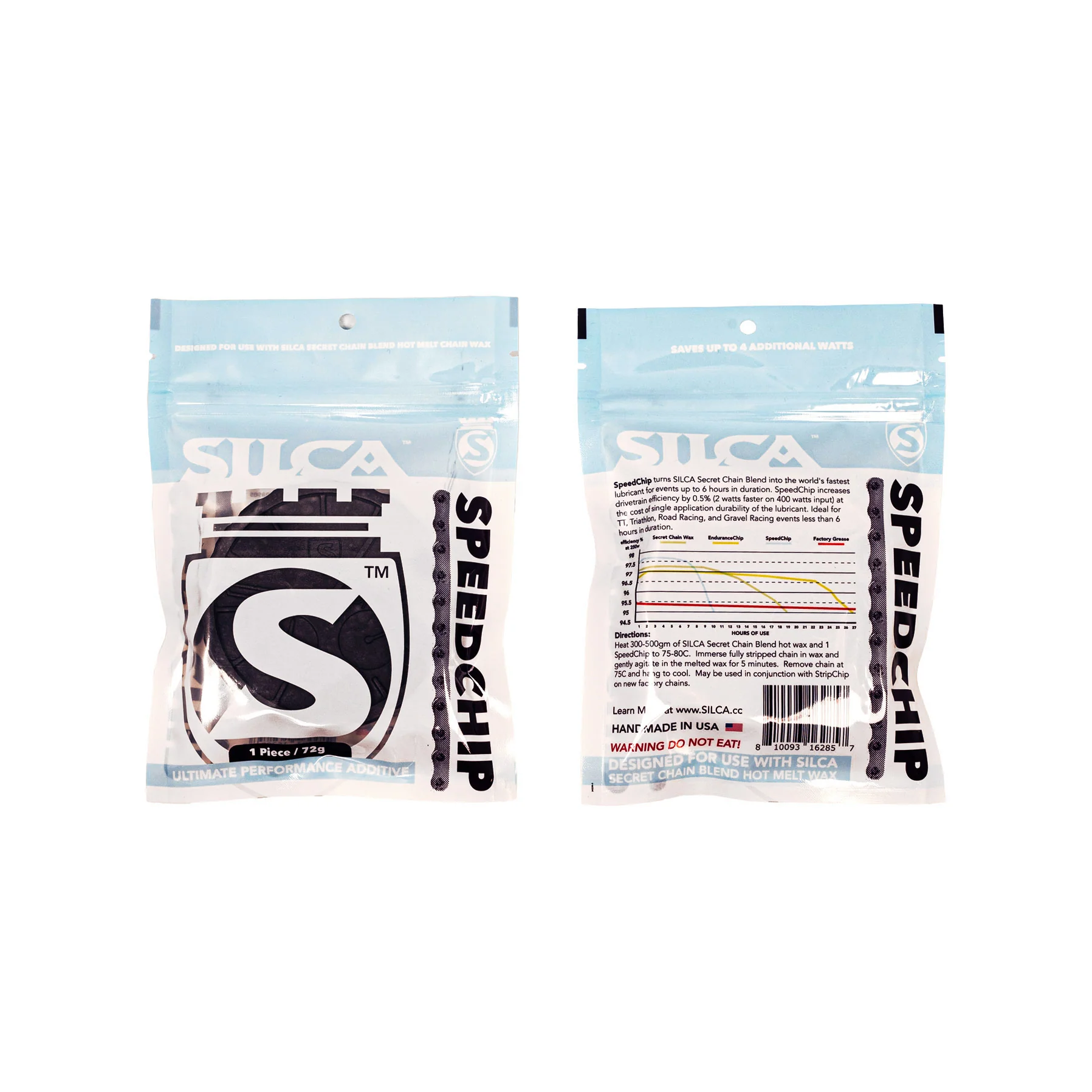 Silca SpeedChip - Image 3